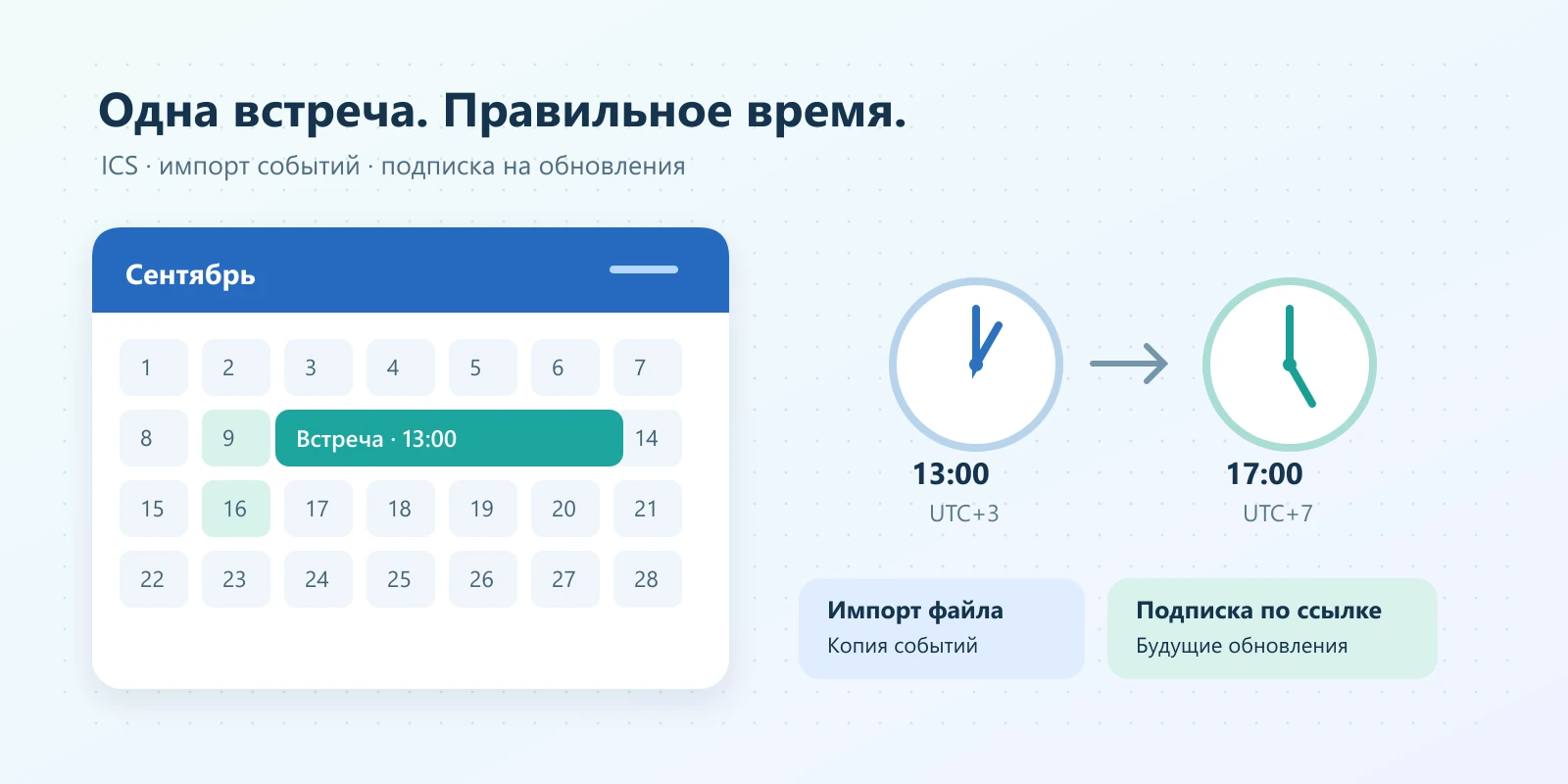 Календарная сетка с одной встречей, часы в двух поясах и отдельные обозначения импорта и подписки