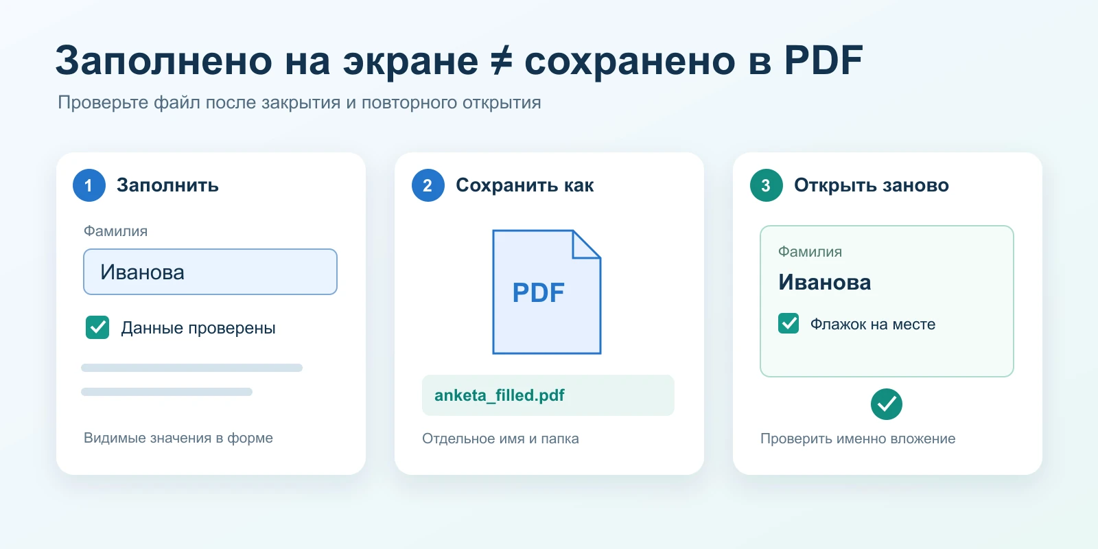 Заполненная PDF-анкета с именем и флажком, кнопка сохранения и повторно открытый файл с теми же данными