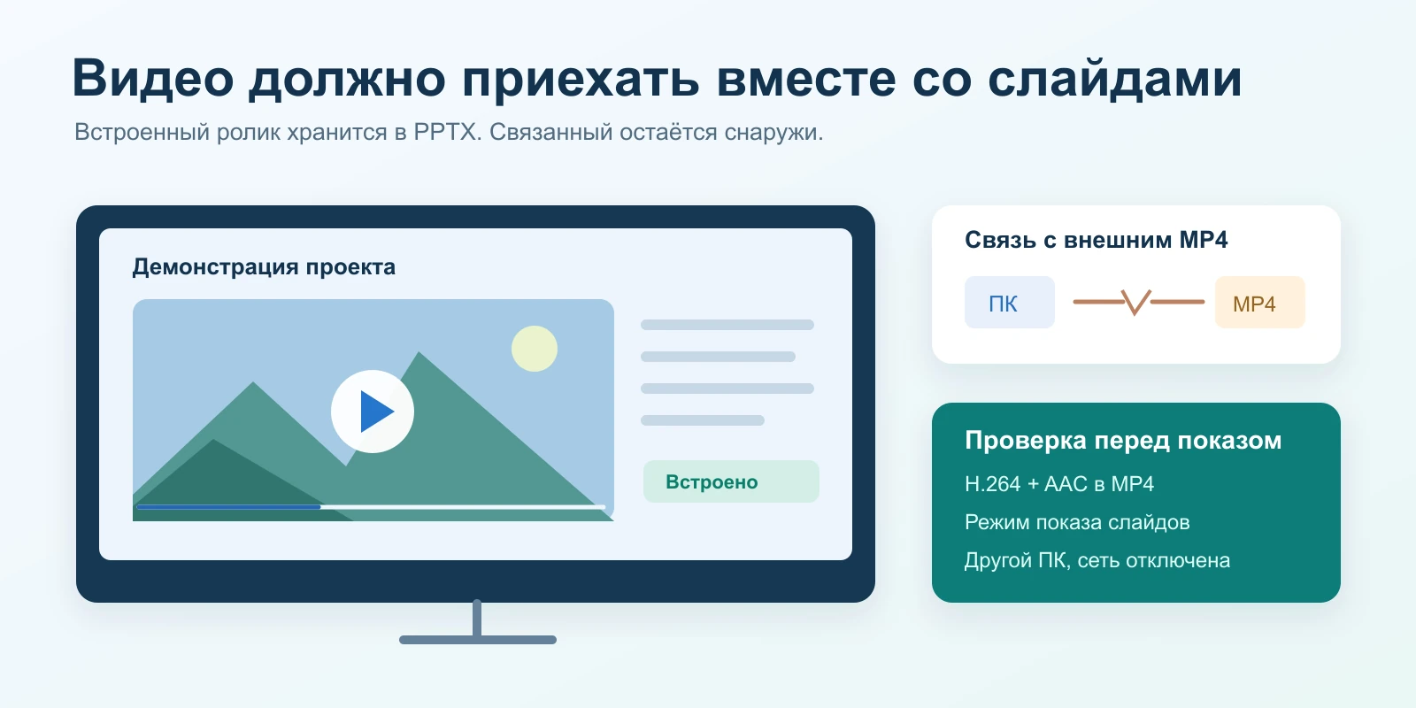 Экран презентации с видео и двумя маршрутами: внешний файл через разорванную связь и встроенный ролик для автономного показа